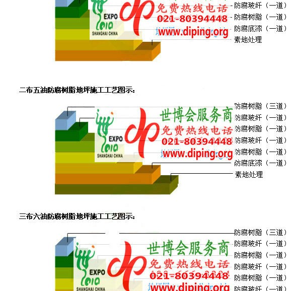 邵阳县防腐树脂地坪(含玻纤布),防腐蚀地坪，环氧防腐玻纤布地坪产品图2